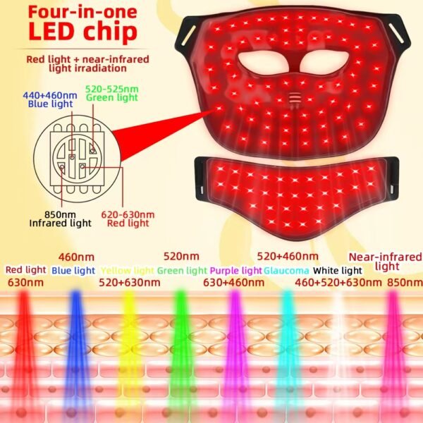 New Manufacturer LED Facial Mask 3D Red Light Therapy Face 460nm 630nm 520nm 850nm Red Light Therapy Mask