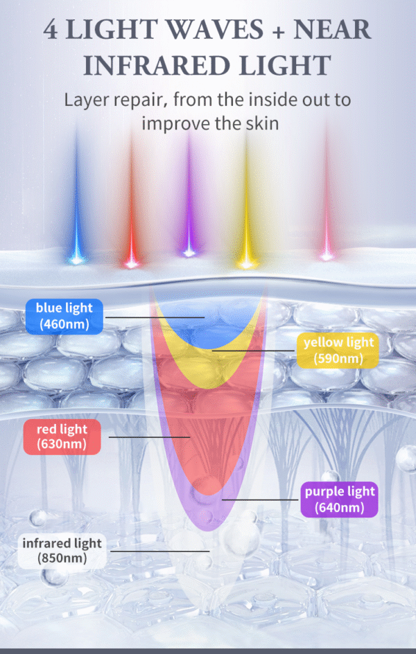 Standing Red Near Infrared LED Light Therapy Lamp for Face amp Body PDT Machine 660Nm 850Nm Home Use