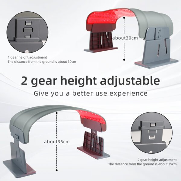 Professional Red Light Therapy Panel for Full Body Use for Exercise Muscle Recovery Mini Red Light Therapy Panel