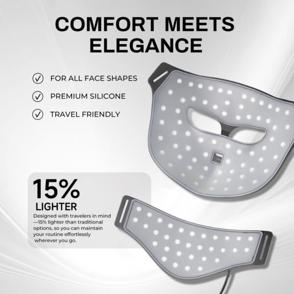 New Manufacturer LED Facial Mask 4D Red Light Therapy Face 460nm 630nm 520nm 850nm Red Light Therapy Mask