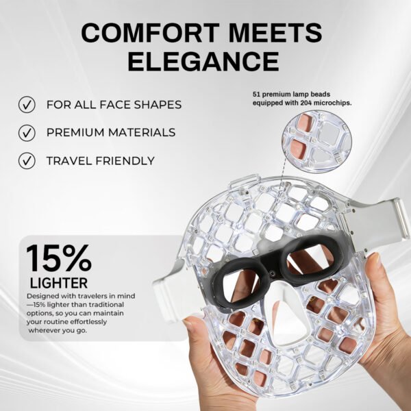 6 Breathable Hollow Out 7 Color LED Mask 5D Flexible Fit with Remote for Face All Skin Types
