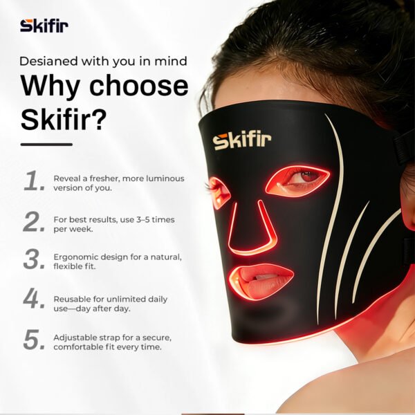 Portable Silicone LED Mask Anti Puff Skin Tighten Wrinkle Smooth Rejuvenate