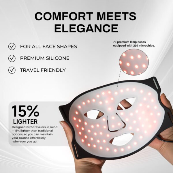 Portable Silicone LED Mask Anti Puff Skin Tighten Wrinkle Smooth Rejuvenate