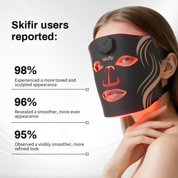 Wireless LED Face Mask Red Blue Light Photon Therapy for Skin Rejuvenation at Home​