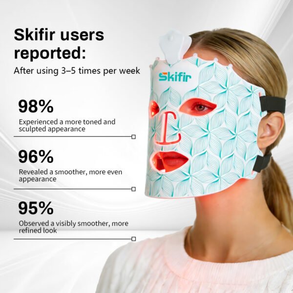 Upgraded 7 Color LED Silicone Facial Mask Home Beauty Device Infrared Red Blue Light Therapy