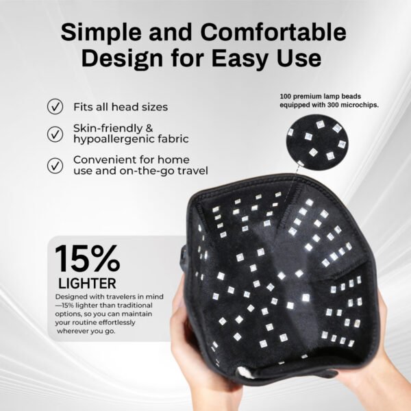 Portable Hair Pro 660nm 850nm Red Light Therapy Hair Growth Hat Hair Regrowth Laser Growth Laser Cap for Home Use