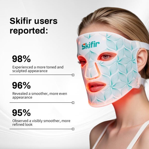 Rechargeable 630nm Red Light Therapy LED Facial Mask Soft Silicone Electric Face Mask Support OEM and ODM