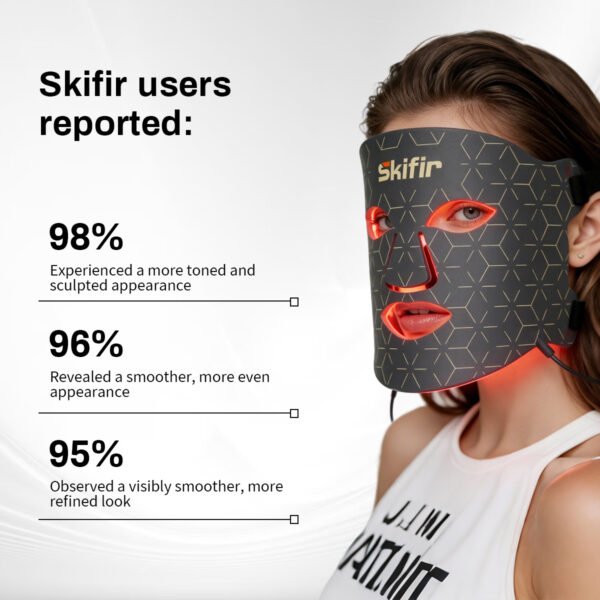 Silicone LED Mask 4 Colors 240 Beads Red amp Infrared Therapy