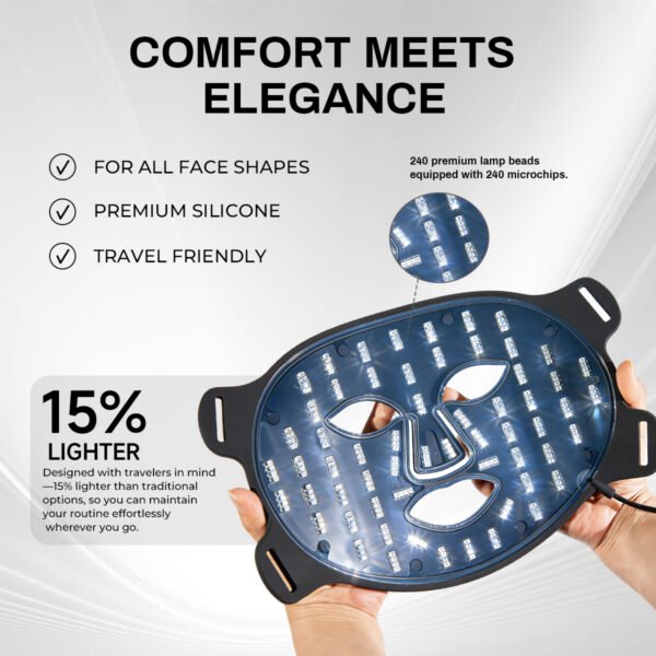 Silicone LED Mask 4 Colors 240 Beads Red amp Infrared Therapy