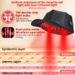 Red Light Therapy Cap for Hair Growth 100 LED Smart Touch Control Timer for Men and Women