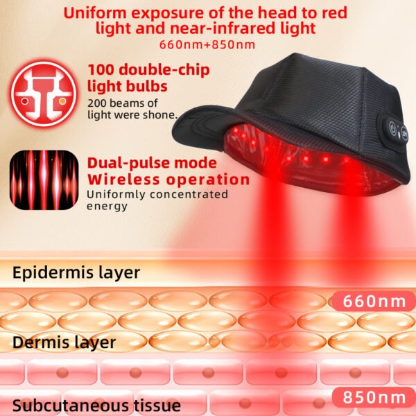 Red Light Therapy Cap for Hair Growth 100 LED Smart Touch Control Timer for Men and Women
