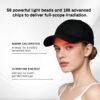 56-LED Hair Growth Cap | Red Blue Light Therapy Type-C Rechargeable