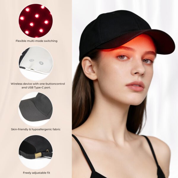 56-LED Hair Growth Cap | Red Blue Light Therapy Type-C Rechargeable