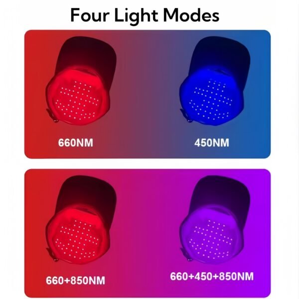 56-LED Hair Growth Cap | Red Blue Light Therapy Type-C Rechargeable