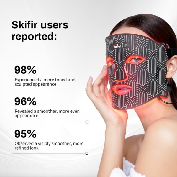 4 in 1 LED Mask 240 Chips Blue Red NIR Firming Glow Oil Soothe Rechargeable Silicone Home Skincare