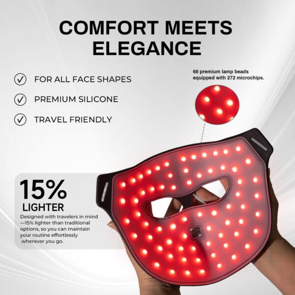 4D LED Mask Featuring 272 Chips for Advanced Skin Therapy and Brightening