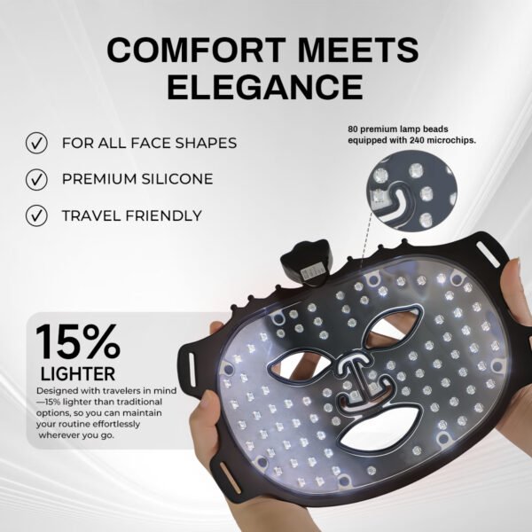 Handheld Silicone LED Mask Infrared Red Light Acne Removal Whitening